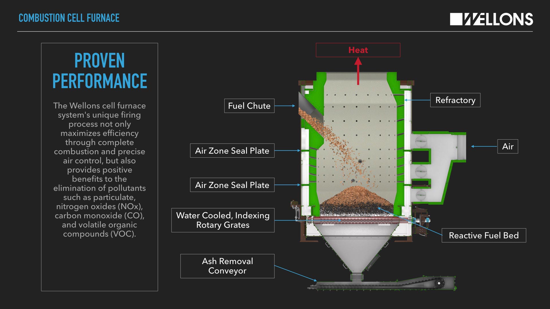 utility boiler