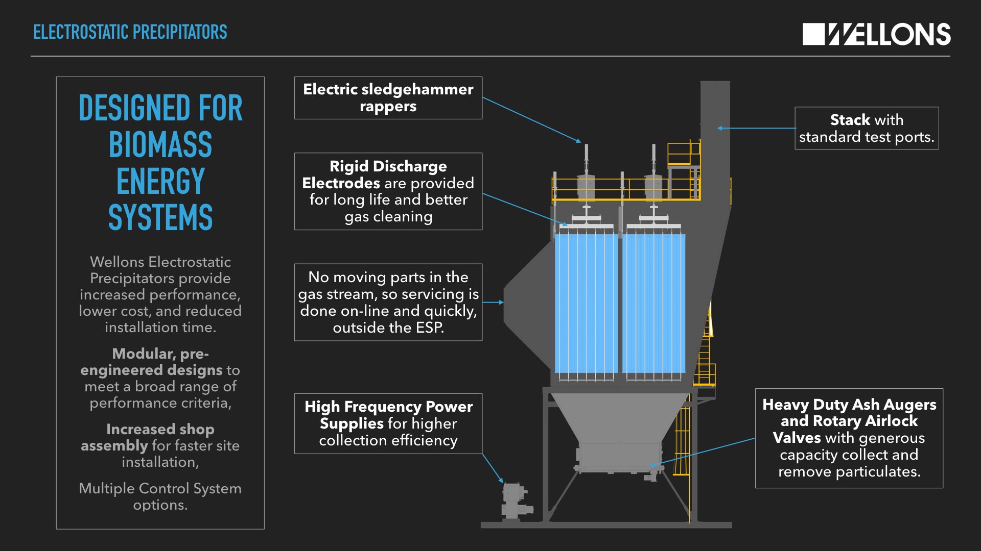 utility boiler